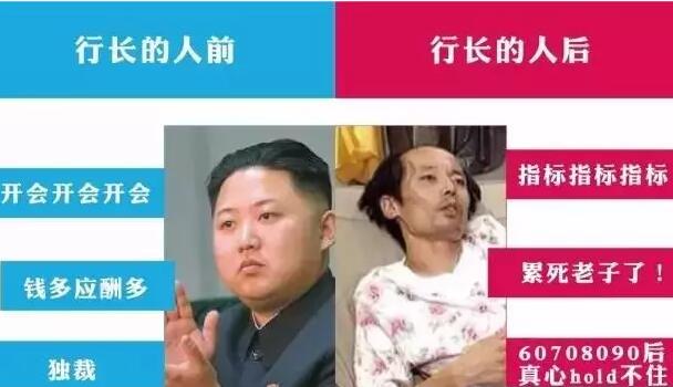 温州会计培训班
